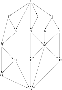 [ map of ski tracks ]