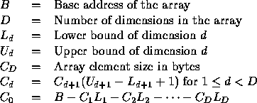tabular20
